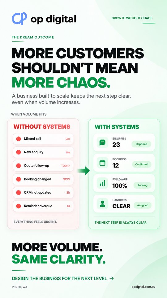 Old: green poster with a dashboard