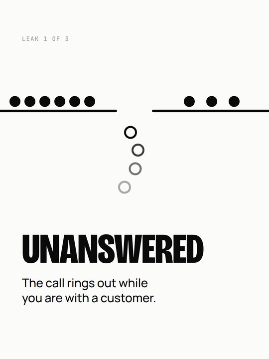 Unanswered: the call rings out while you are with a customer